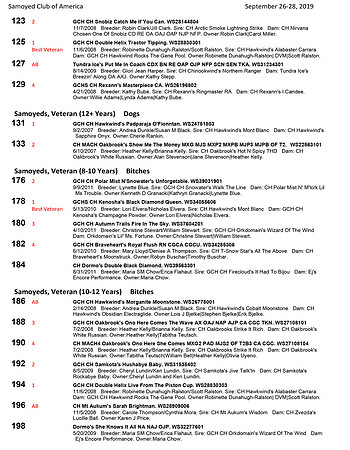 SCA2019 RESULTS-8