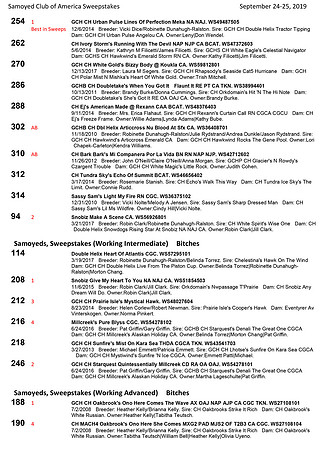 SCA2019 RESULTS - SWEEPS-7