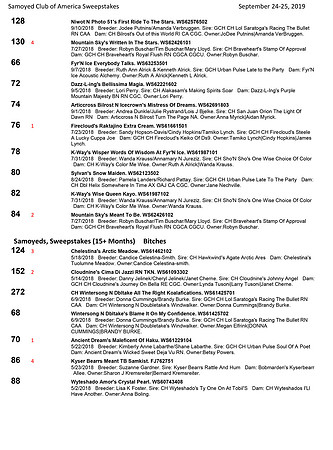 SCA2019 RESULTS - SWEEPS-4