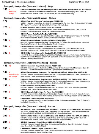 SCA2019 RESULTS - SWEEPS-9
